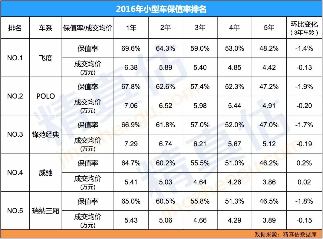 大众迈腾车怎么样_成都二手大众迈腾_二手车大众迈腾16年多少钱啊