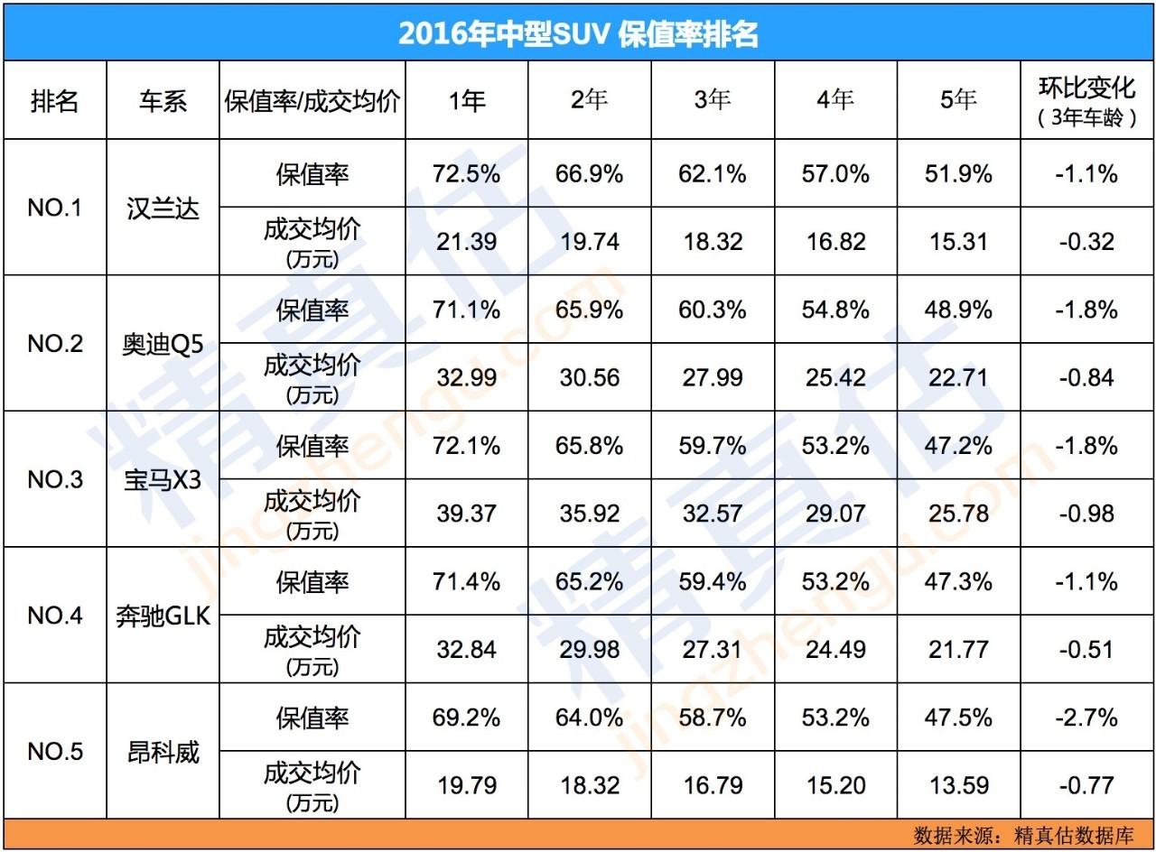 大众迈腾车怎么样_二手车大众迈腾16年多少钱啊_成都二手大众迈腾