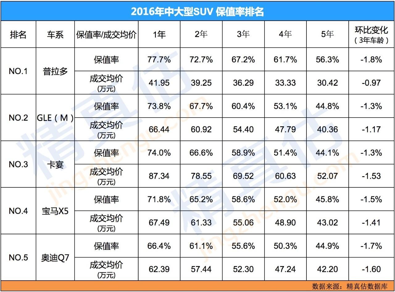 大众迈腾车怎么样_成都二手大众迈腾_二手车大众迈腾16年多少钱啊