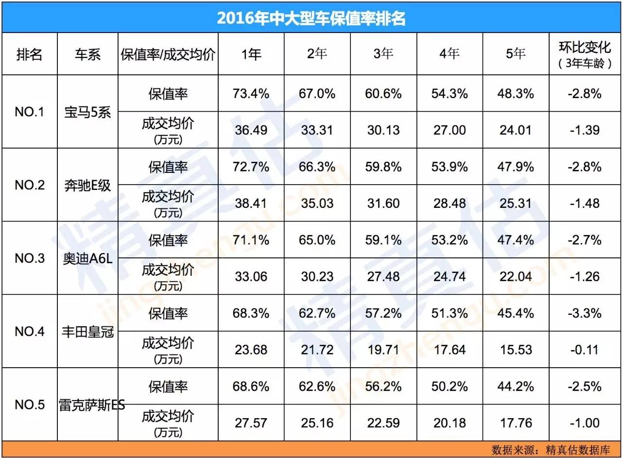 成都二手大众迈腾_二手车大众迈腾16年多少钱啊_大众迈腾车怎么样