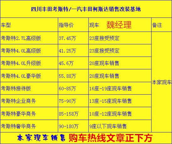 二手加长礼宾车_哈弗加长礼宾车内饰_哈弗加长礼宾车二手多少钱