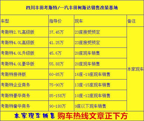 长城哈弗派加长礼宾车_二手哈弗加长礼宾车_哈弗加长礼宾车二手多少钱