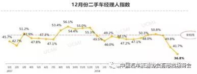 如何快速卖掉自己房子_快速卖掉二手房,做好这几招!_如何快速卖掉二手车