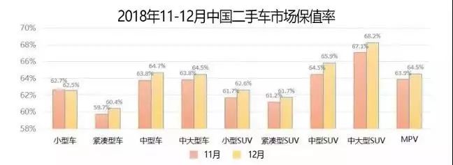 如何快速卖掉自己房子_快速卖掉二手房,做好这几招!_如何快速卖掉二手车