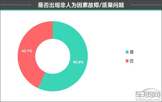 领克05二手车多少钱_领克03车机装app教程_领克中级车