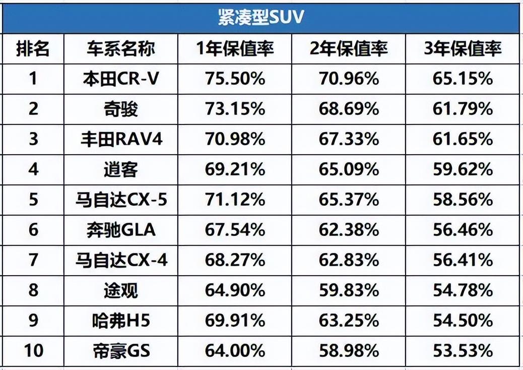 轿车全保险一年多少钱_二手轿车保险一年多少钱_帕萨特轿车换挡杆控制单元的电源保险电路图