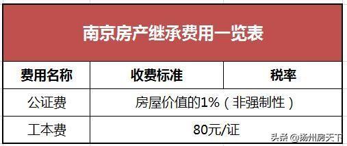 南京二手车过户费多少钱_深圳二手新能源车过户_唐山本地车二手过户