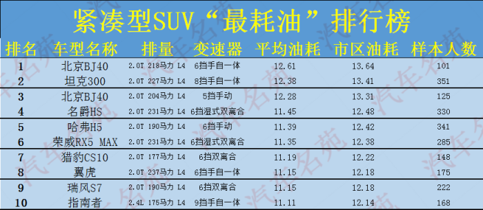 19年手动宝来二手车能值多少钱_05年宝来二手多少钱_二手宝来2012年款报价