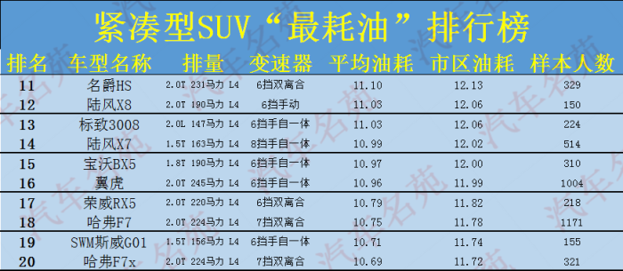 二手宝来2012年款报价_19年手动宝来二手车能值多少钱_05年宝来二手多少钱