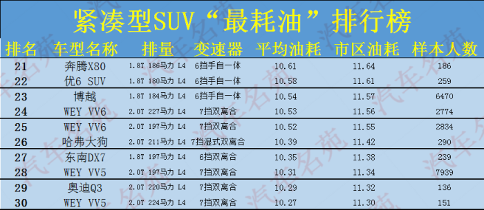 19年手动宝来二手车能值多少钱_二手宝来2012年款报价_05年宝来二手多少钱