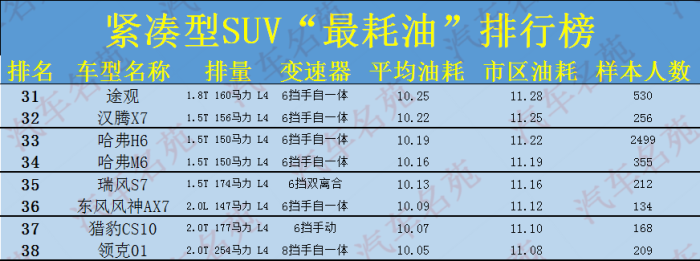 19年手动宝来二手车能值多少钱_二手宝来2012年款报价_05年宝来二手多少钱