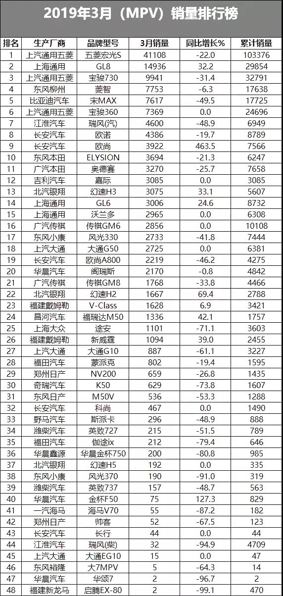 常州二手老款桑塔纳_桑塔纳2013款二手_2018款桑塔纳二手车值多少钱