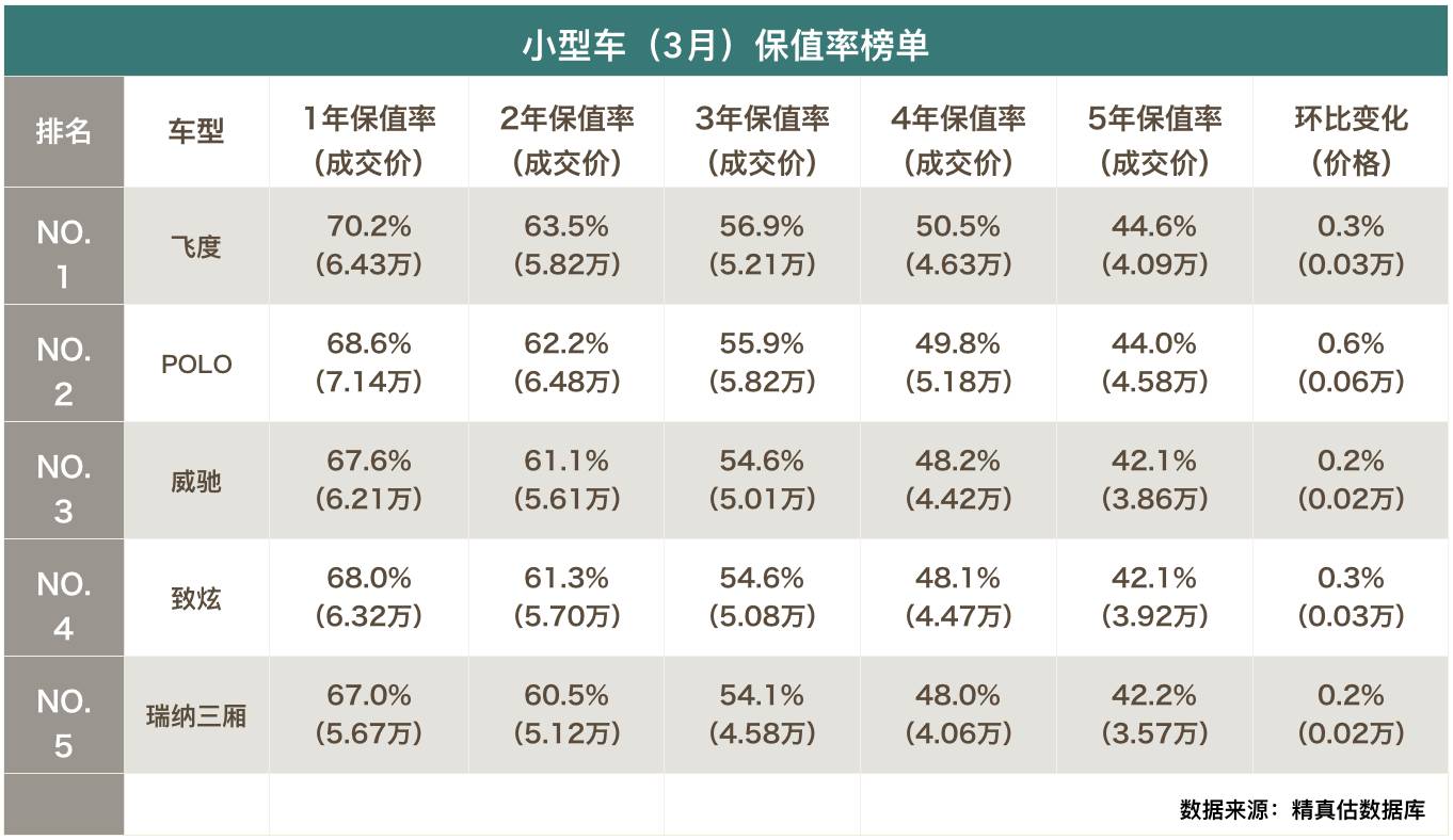 2012年现代途胜二手车多少钱_二手途胜车_营口二手现代车百姓网