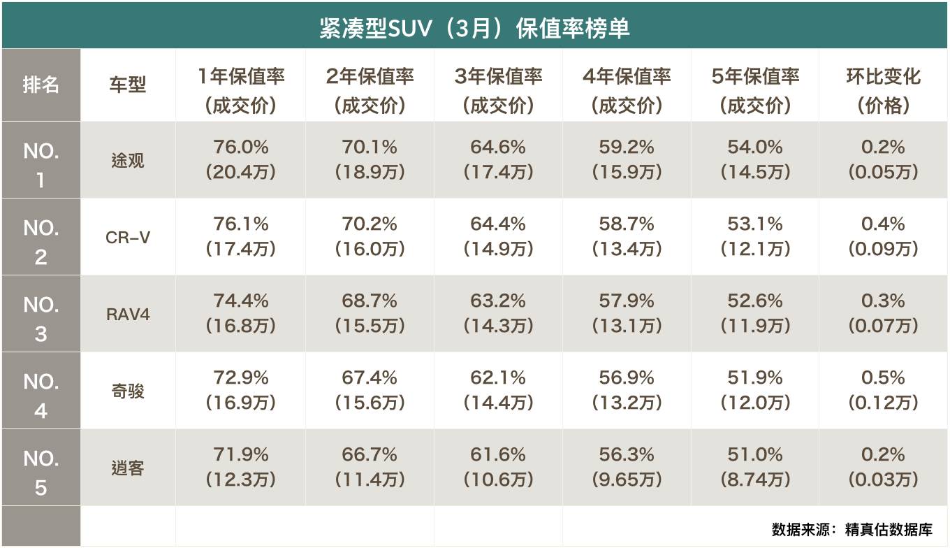 二手途胜车_2012年现代途胜二手车多少钱_营口二手现代车百姓网