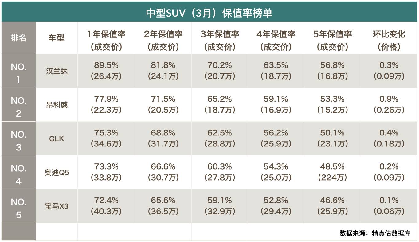 二手途胜车_营口二手现代车百姓网_2012年现代途胜二手车多少钱