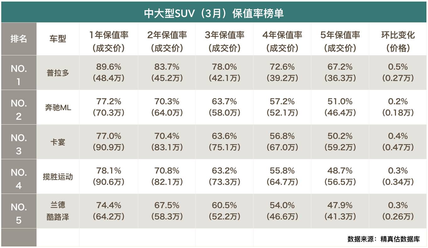 2012年现代途胜二手车多少钱_二手途胜车_营口二手现代车百姓网