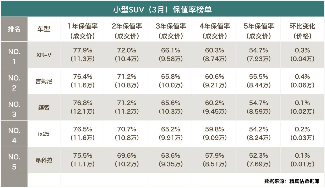 二手途胜车_2012年现代途胜二手车多少钱_营口二手现代车百姓网