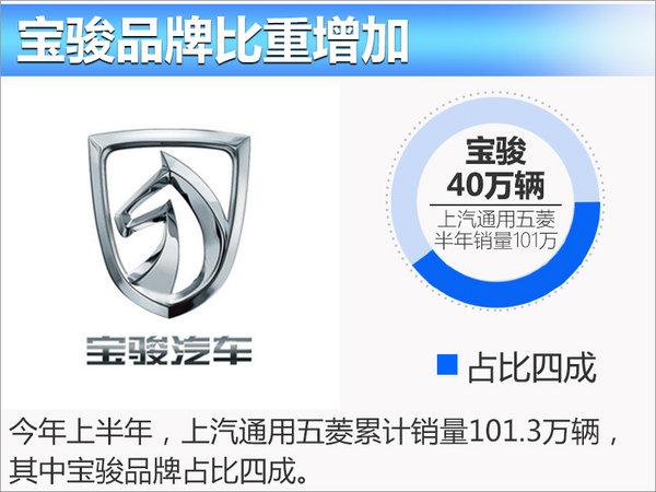 宝骏630提车作业_2014款宝骏630提车_2012年宝骏630二手车多少钱