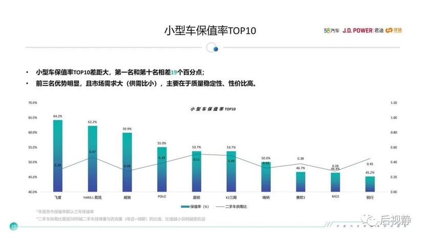 4年逍客二手车买多少钱合适_二手逍客买哪年的好_2010年逍客自动档二手价格