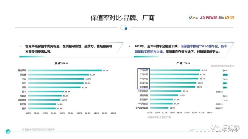 2010年逍客自动档二手价格_4年逍客二手车买多少钱合适_二手逍客买哪年的好