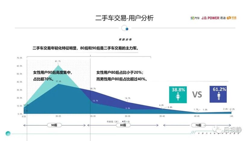 二手逍客买哪年的好_2010年逍客自动档二手价格_4年逍客二手车买多少钱合适