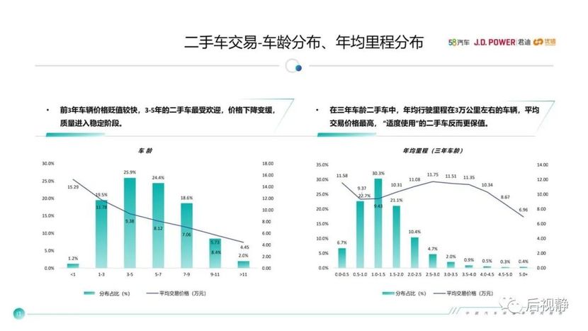 2010年逍客自动档二手价格_4年逍客二手车买多少钱合适_二手逍客买哪年的好