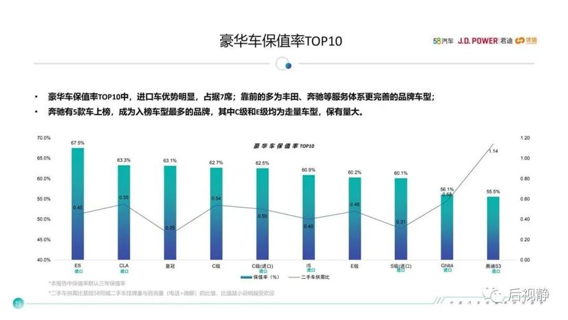 4年逍客二手车买多少钱合适_二手逍客买哪年的好_2010年逍客自动档二手价格