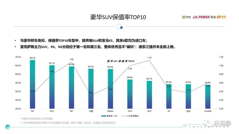 4年逍客二手车买多少钱合适_2010年逍客自动档二手价格_二手逍客买哪年的好