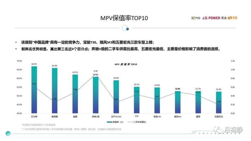 2010年逍客自动档二手价格_4年逍客二手车买多少钱合适_二手逍客买哪年的好