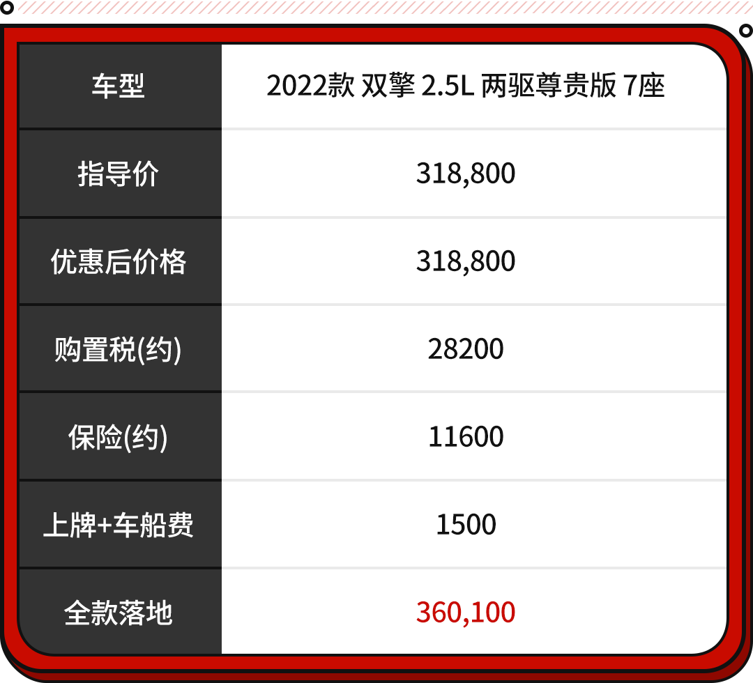 18年比亚迪唐二手车大概多少价位_比亚迪唐车_比亚迪唐设计师车希梵