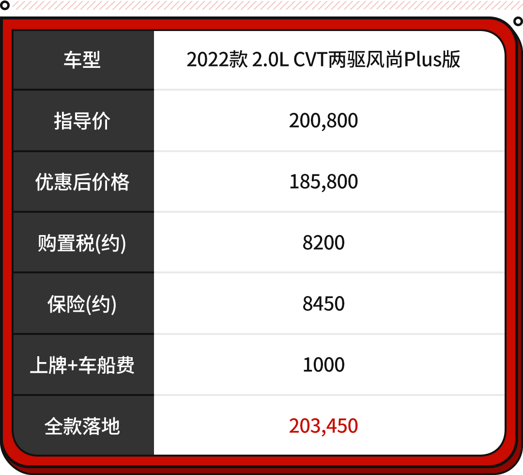 比亚迪唐设计师车希梵_比亚迪唐车_18年比亚迪唐二手车大概多少价位