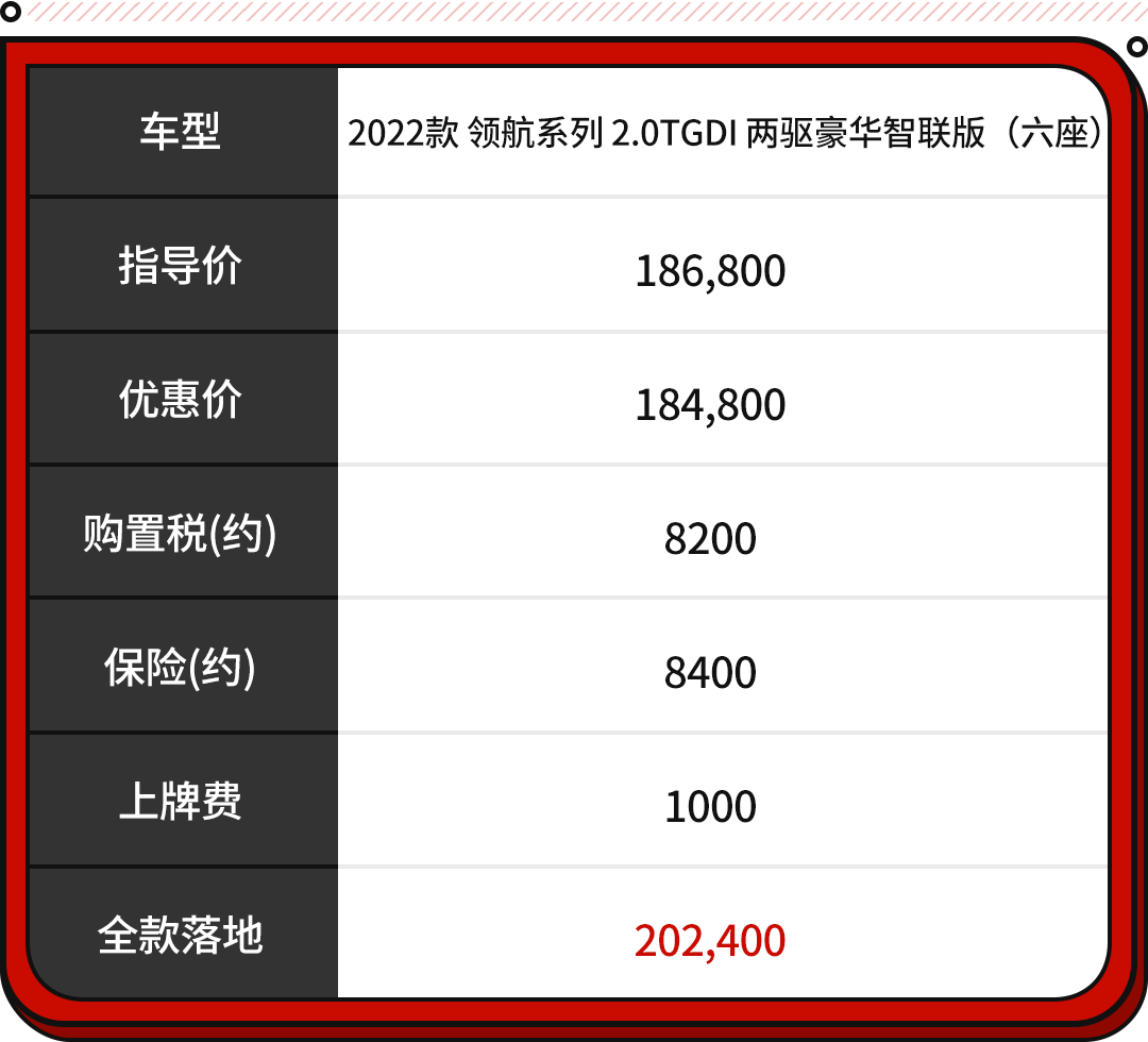 18年比亚迪唐二手车大概多少价位_比亚迪唐车_比亚迪唐设计师车希梵