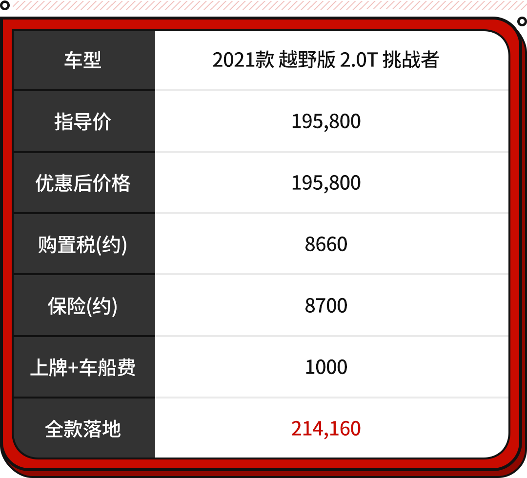 比亚迪唐车_18年比亚迪唐二手车大概多少价位_比亚迪唐设计师车希梵