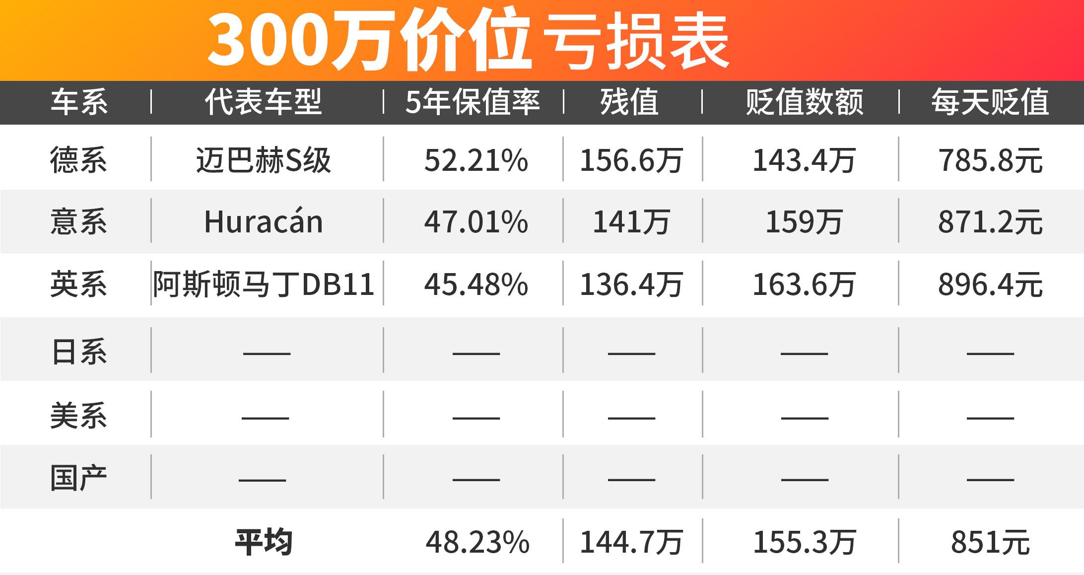 2011款16l自动档丰田卡罗拉_丰田卡罗拉15款二手合_2011款丰田卡罗拉二手车价格大概多少钱