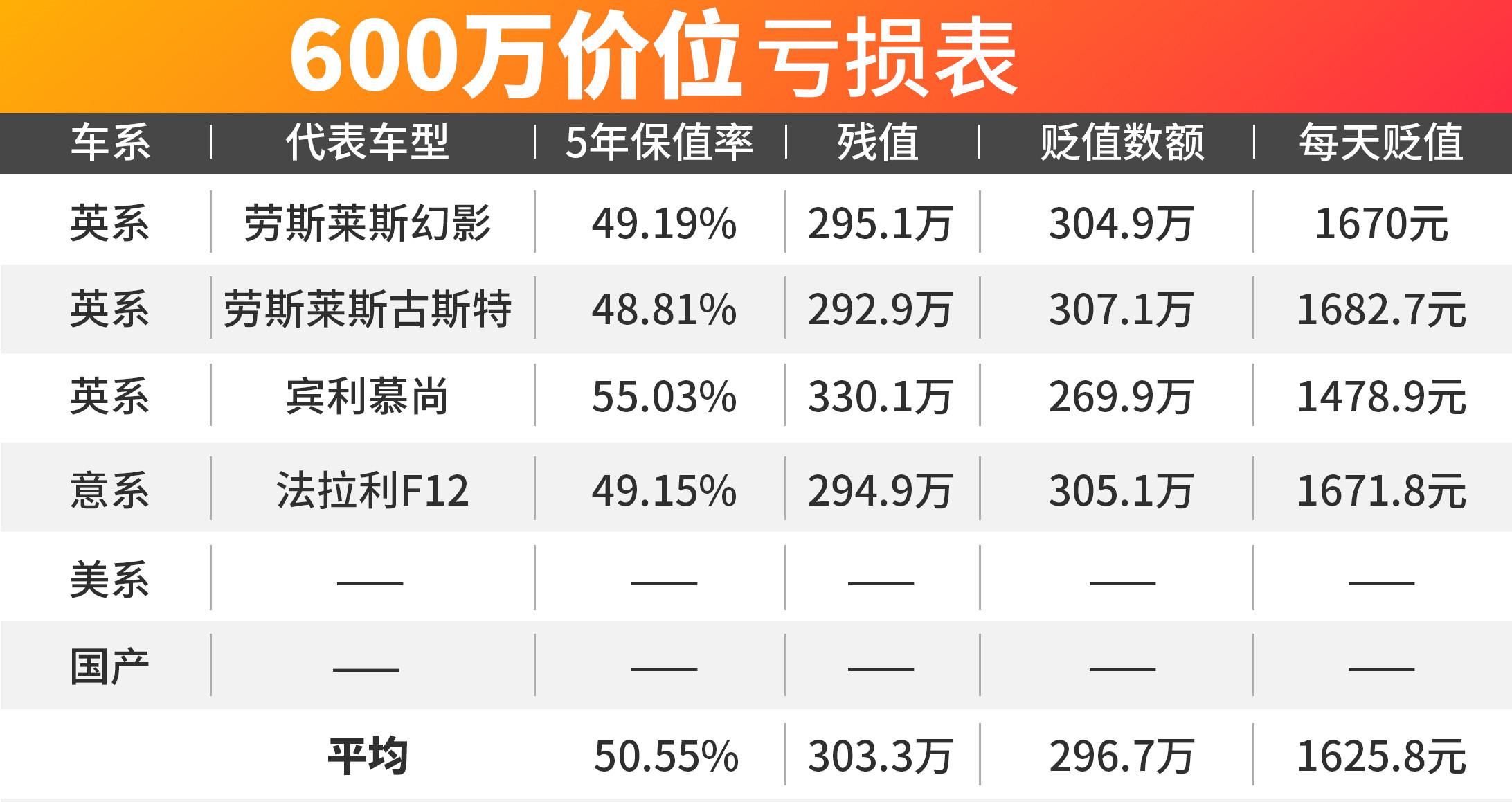 2011款丰田卡罗拉二手车价格大概多少钱_丰田卡罗拉15款二手合_2011款16l自动档丰田卡罗拉