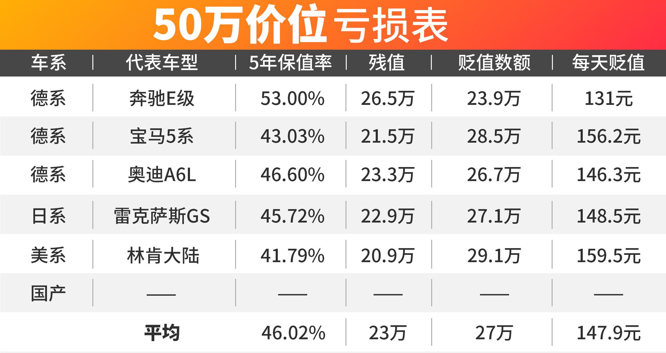 2011款丰田卡罗拉二手车价格大概多少钱_丰田卡罗拉15款二手合_2011款16l自动档丰田卡罗拉