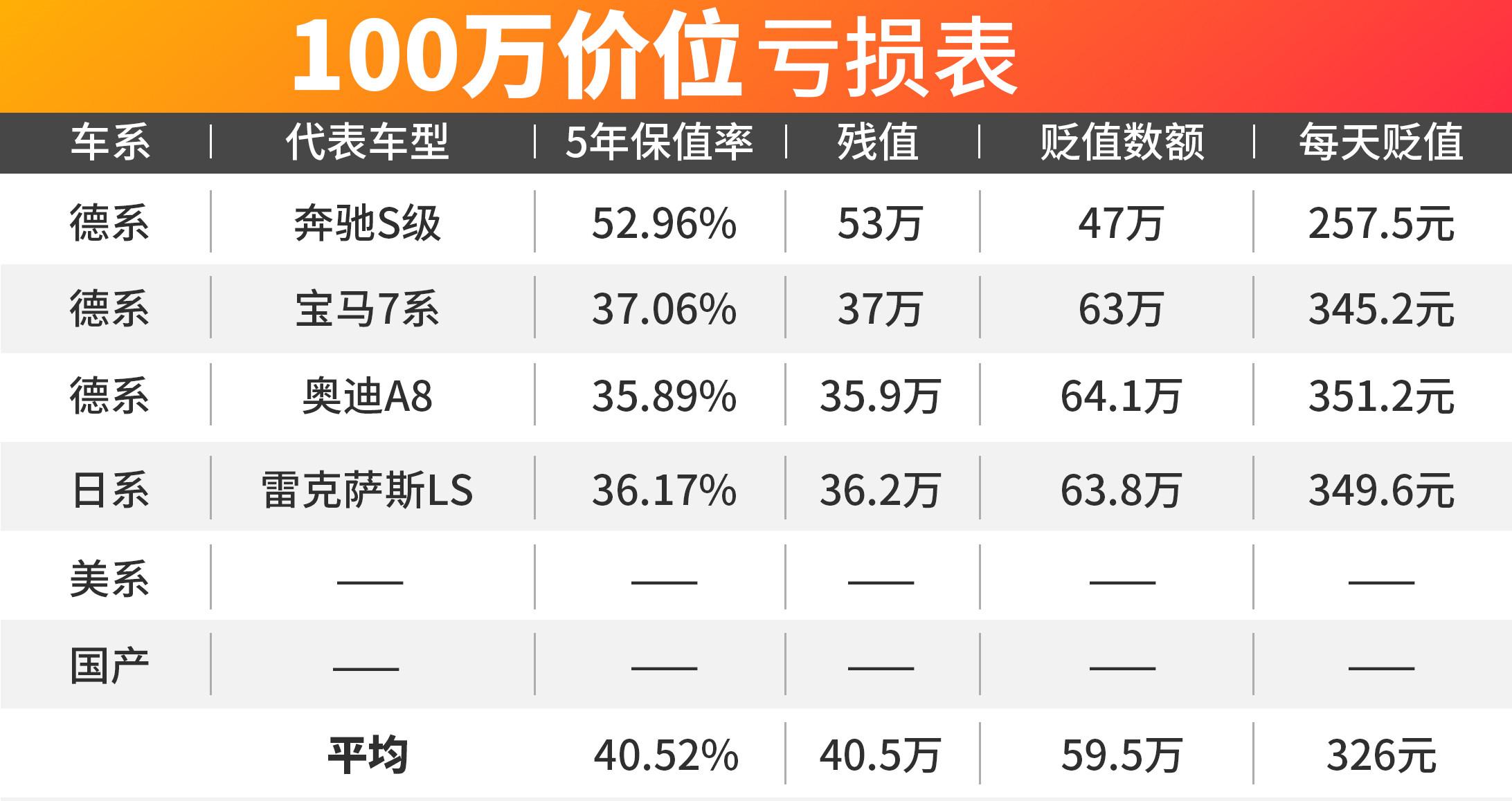 2011款丰田卡罗拉二手车价格大概多少钱_丰田卡罗拉15款二手合_2011款16l自动档丰田卡罗拉