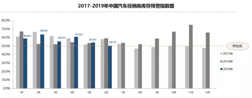 14年宝马5系二手车多少钱_15年二手宝马5系日照市_二手5系宝马还是3系