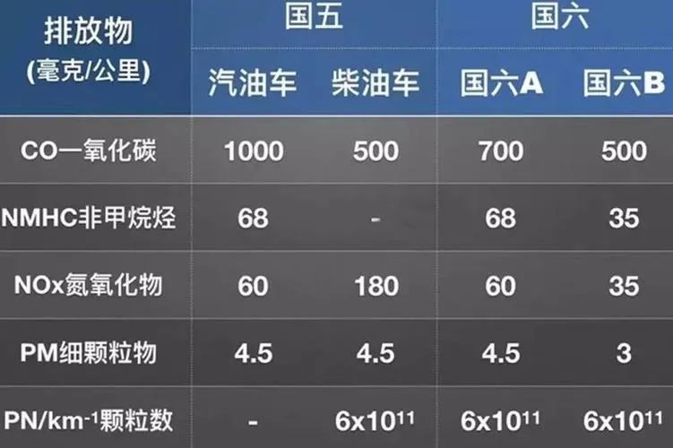 2015年的奥迪a6l二手车值多少钱_09年奥迪a6l二手能卖多少钱_12年奥迪a6l多少钱二手