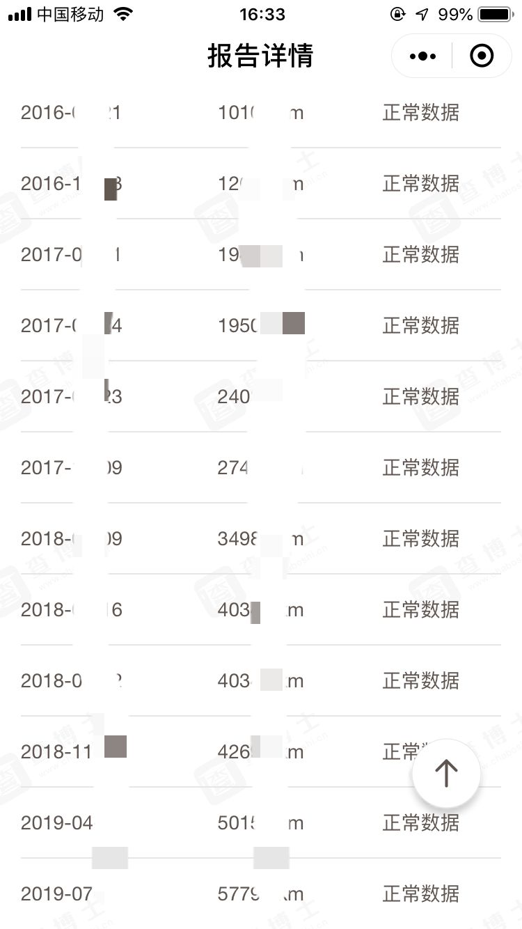 二手09年奥迪a6l_2015年的奥迪a6l二手车值多少钱_二手16年奥迪a6l