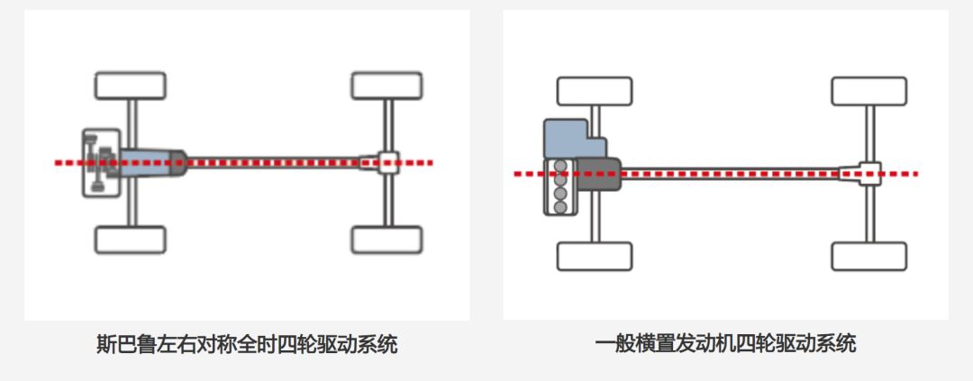 两三万买什么自动挡二手车比较好_买二手主板京东好还是淘宝好_新桑塔纳车买手动还是自动