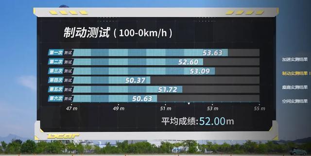 12年qq二手车值多少钱_二手qq车1万以下得_保定二手奇瑞qq车