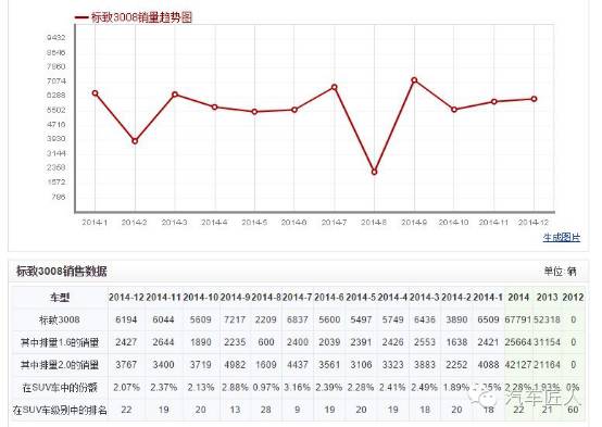 新逍客 黑色 提车_为什么逍客很少二手车_二手逍客报价及图片