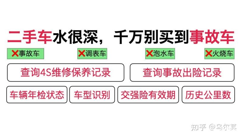 燃气费有表数怎么算费_2万二手车保险费怎么算_嘀嗒拼车高速费怎么算