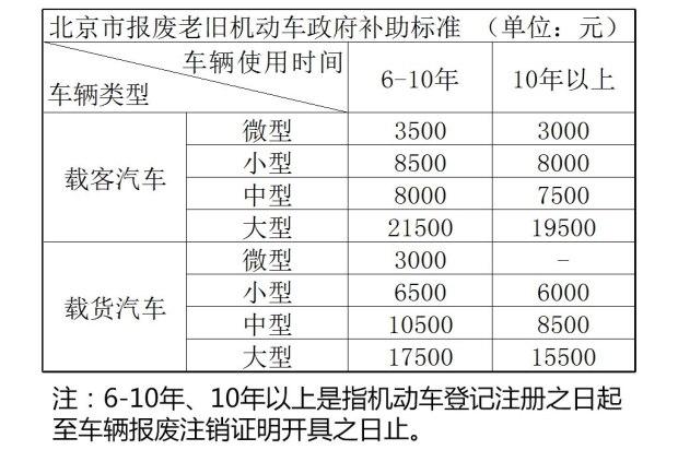 2017年大众宝来二手车交易市场多少钱_西安二手大众宝来_常州二手大众宝来