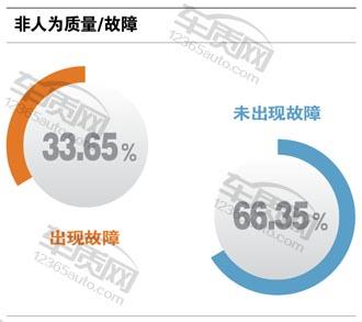 09款长安手动长安悦翔_三菱菱悦和长安悦翔那个内部空间大_长安悦翔v7新车多少钱