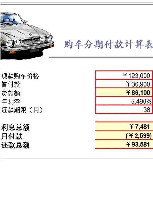 二手车零首付需要付多少钱_去售楼处付首付需要注意什么_付完首付多久提车