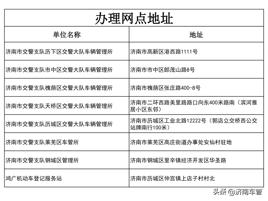 私人之间车辆抵押手续怎么办_车辆去车管所抵押手续_如何办理车辆抵押手续