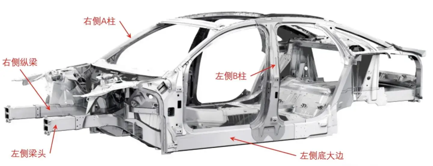 特警查车一般查什么_如何查是否二手车_如何查车保险是否到期