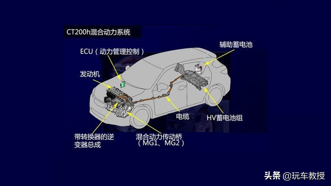 丰田mr2二手正规车_沈阳二手雷克萨斯430_二手车丰田雷克萨斯430